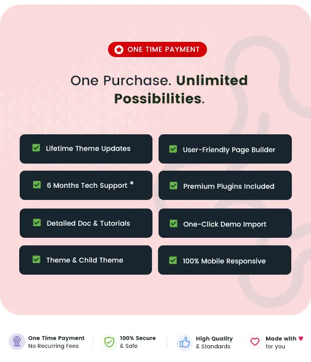 Beruco - Roofing Services WordPress Theme