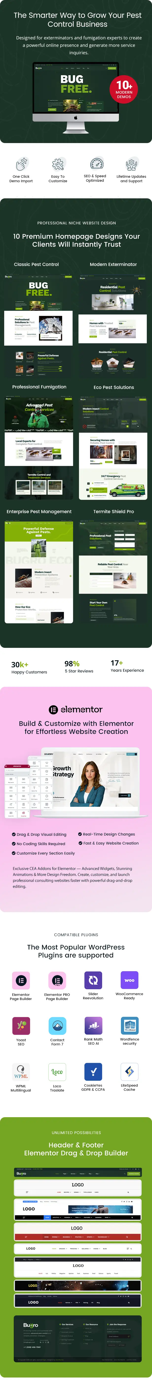 Bugro - Pest Control, Exterminator & Fumigation Services WordPress Theme