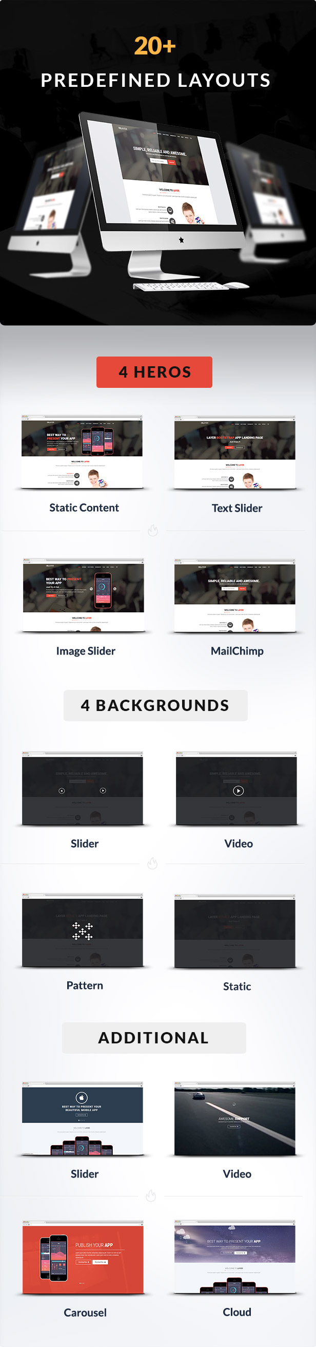 predefined layouts for Layer Responsive App Landing Page