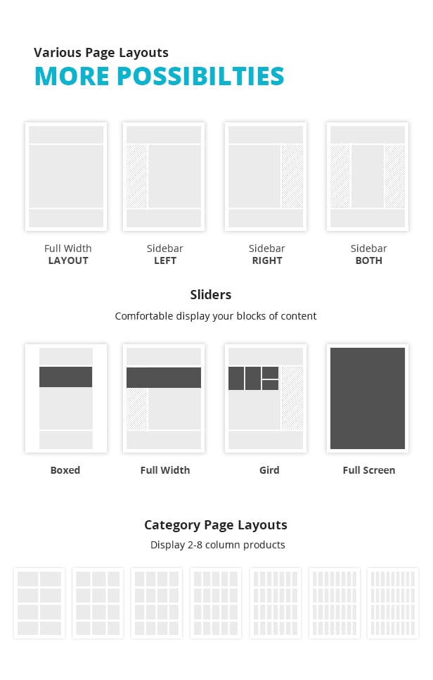 Various page layouts for Drug Store Magento Theme