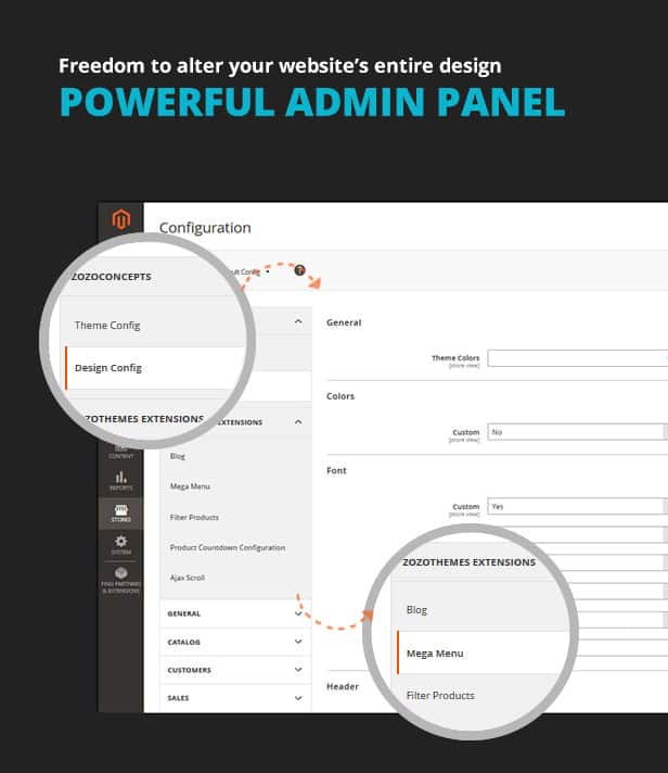 Admin panel image for Medical shop theme