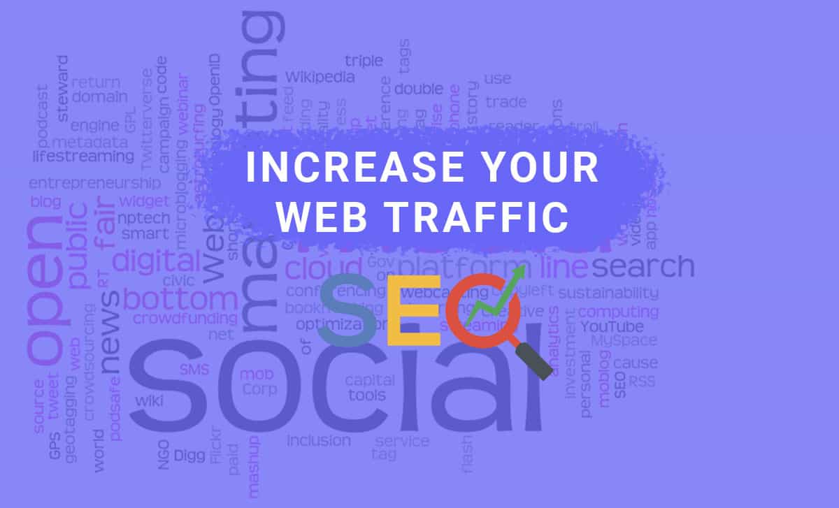 Best websites and website builder