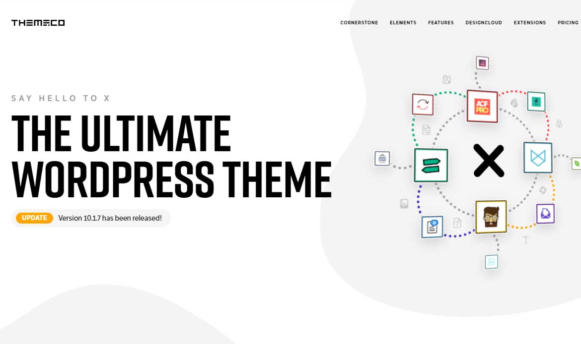 Interactive WordPress Themes