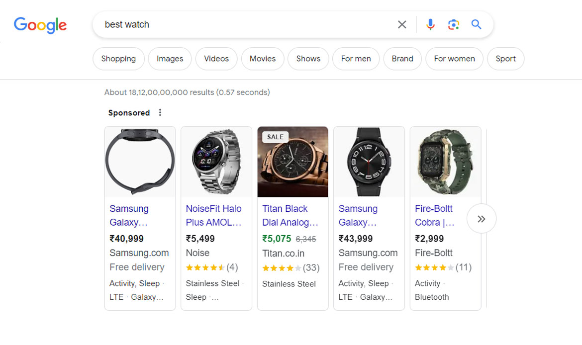 Carousel Featured Snippets