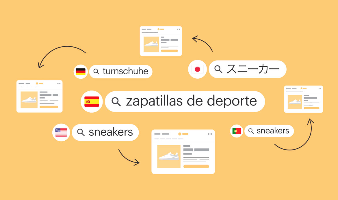 On-Page Elements