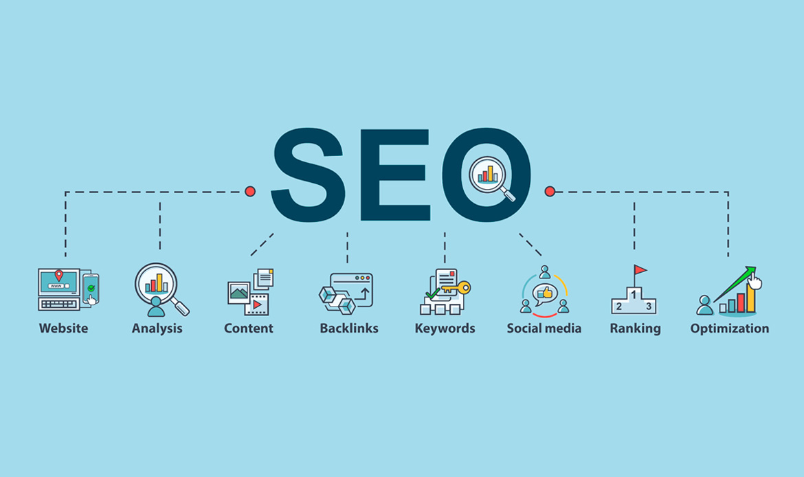 SEO in Digital Marketing