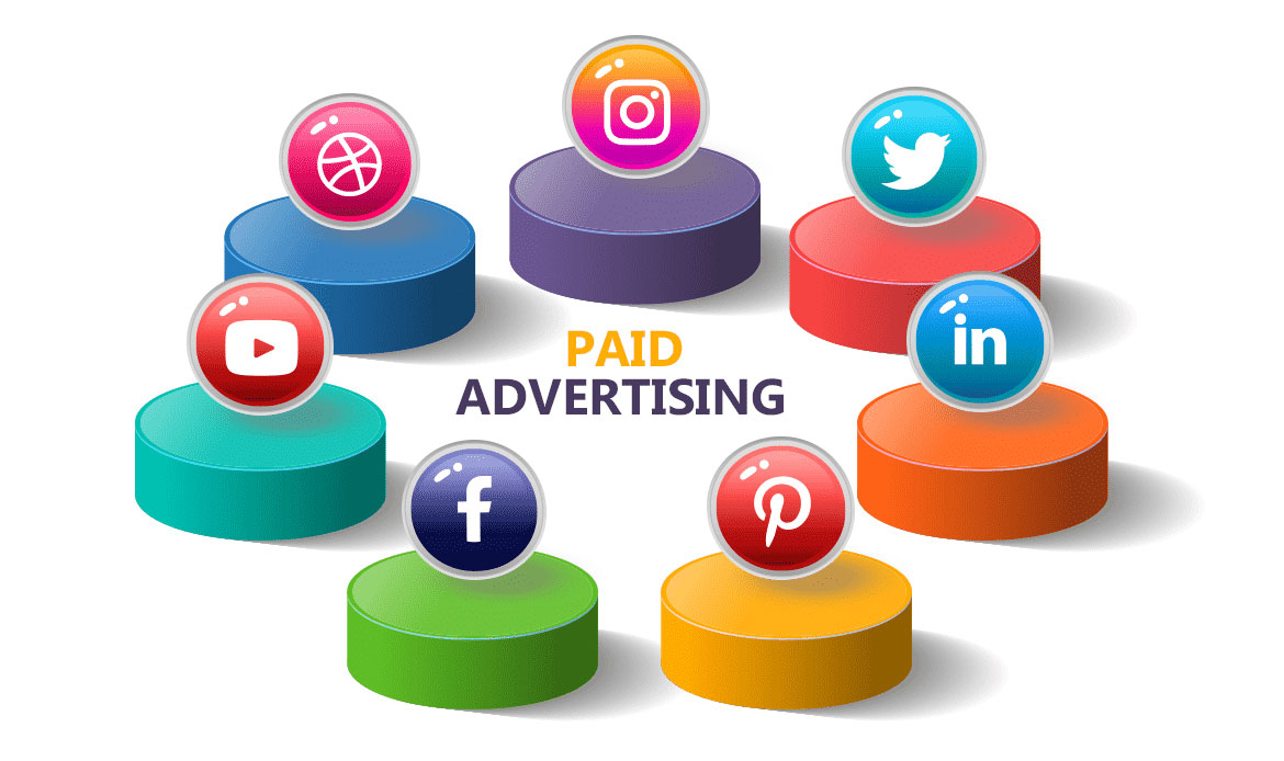 Paid Advertising