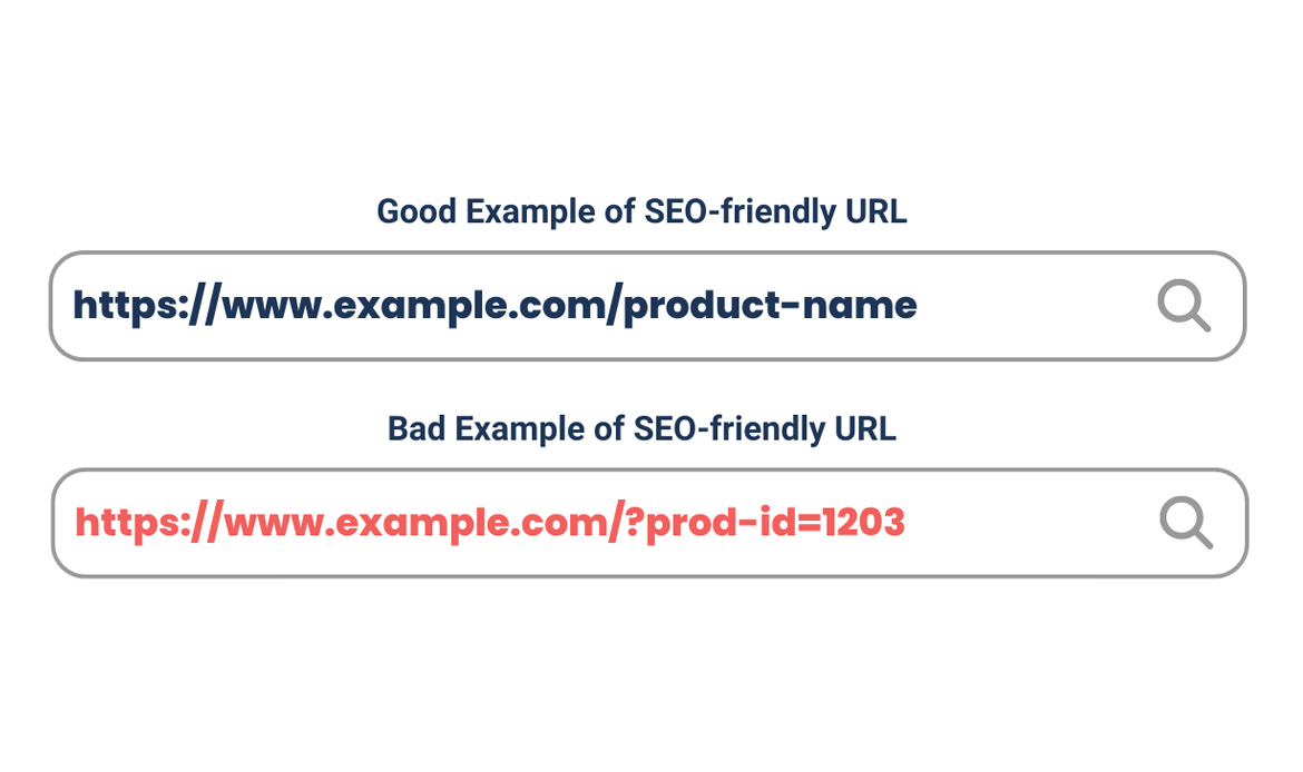Poor URL Structure