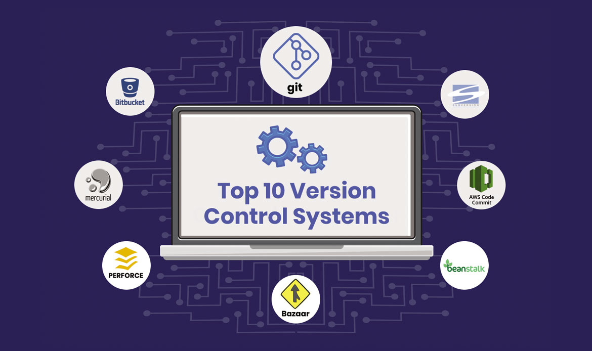 Version Control System (VCS)