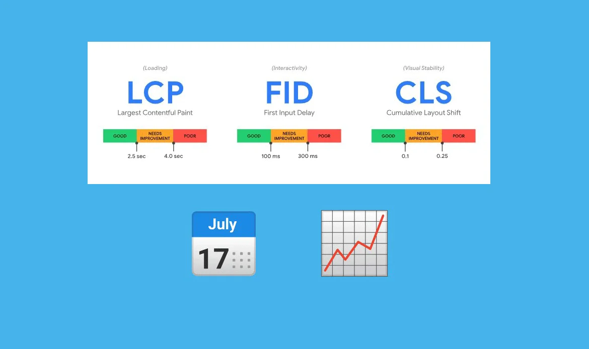 Lead in Speed Website Templates