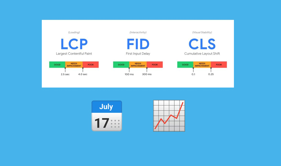 Lead in Speed Website Templates