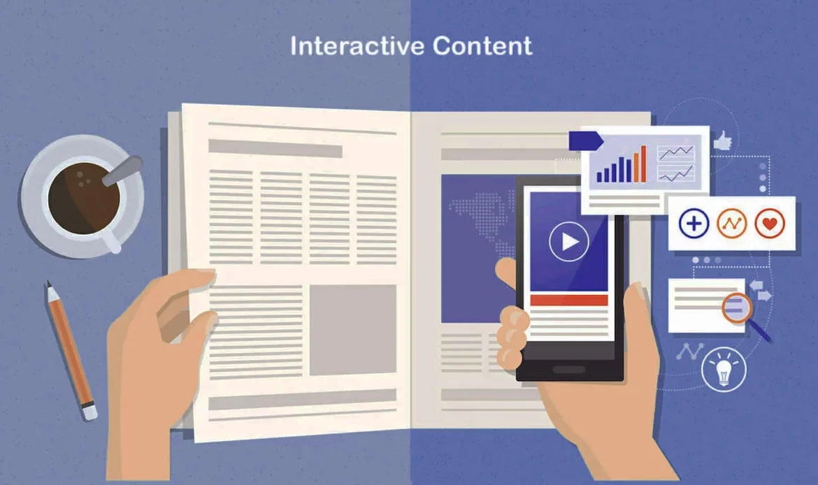 Interactive and Multimedia Content
