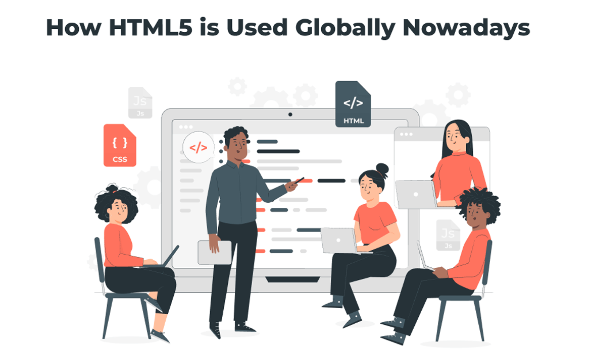HTML5 Future Business Websites