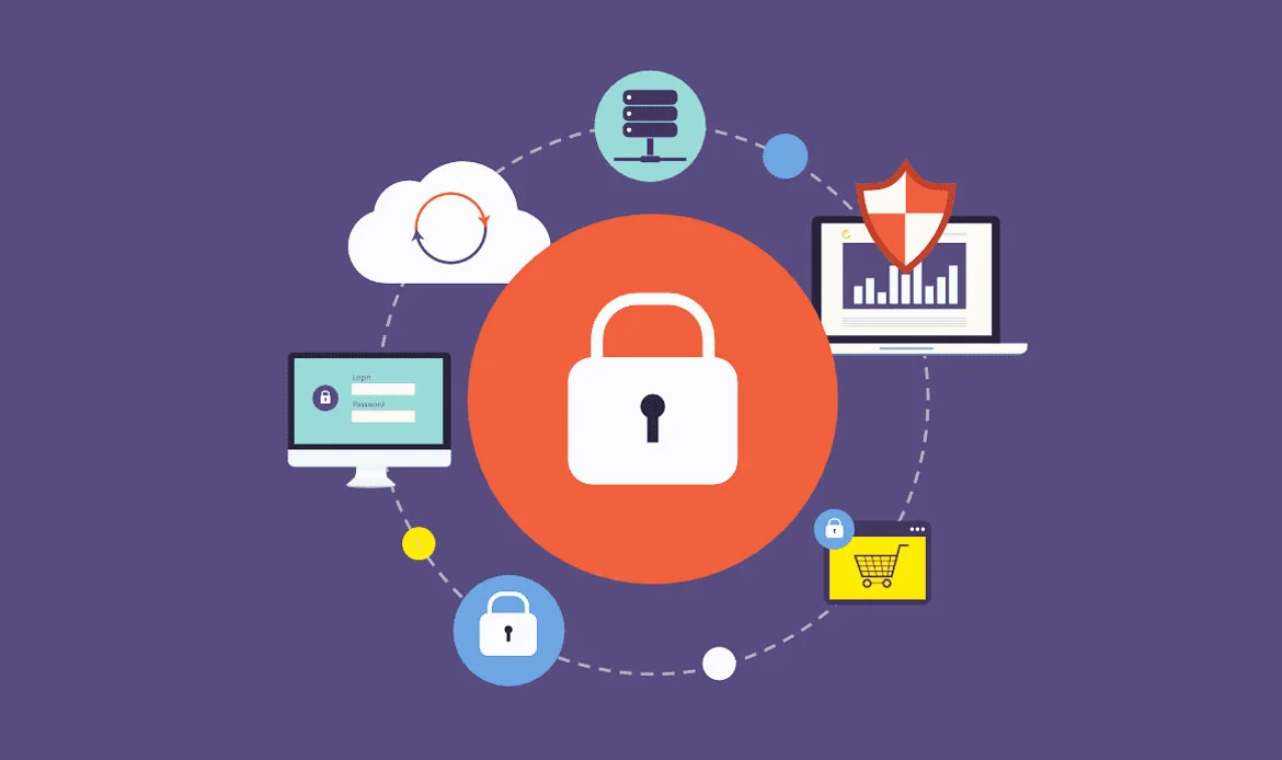 Cybersecurity measures protecting digital assets