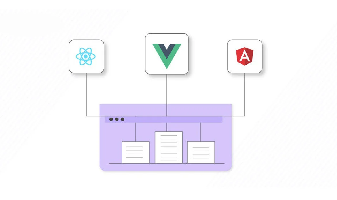 Micro-frontends architecture
