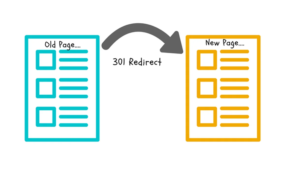 SEO Optimization Tips