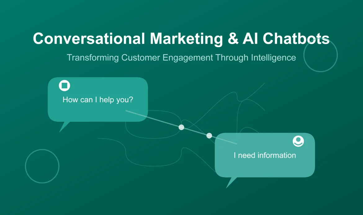 Conversational Marketing Themes