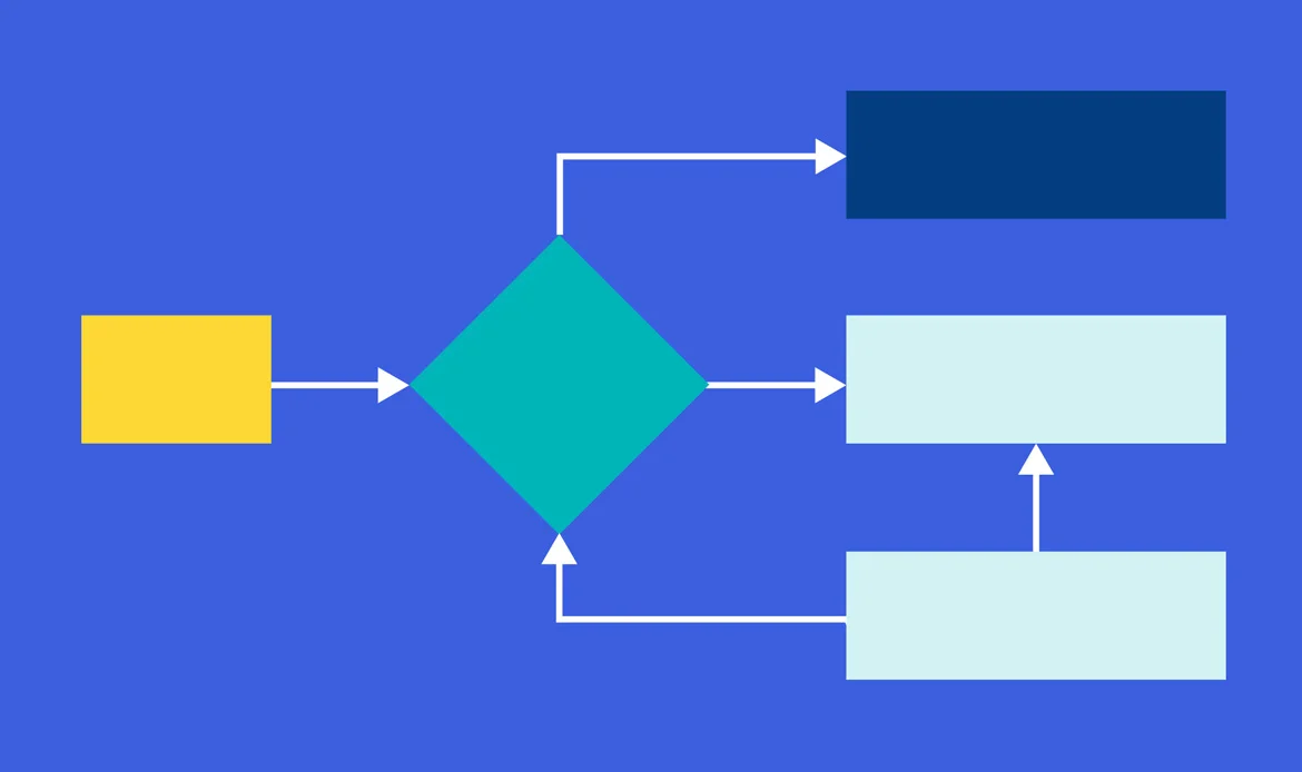 Keyword Research