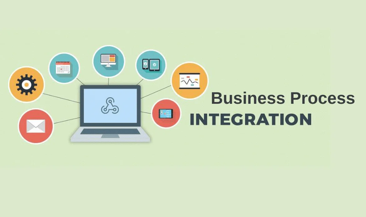 Business Website Features