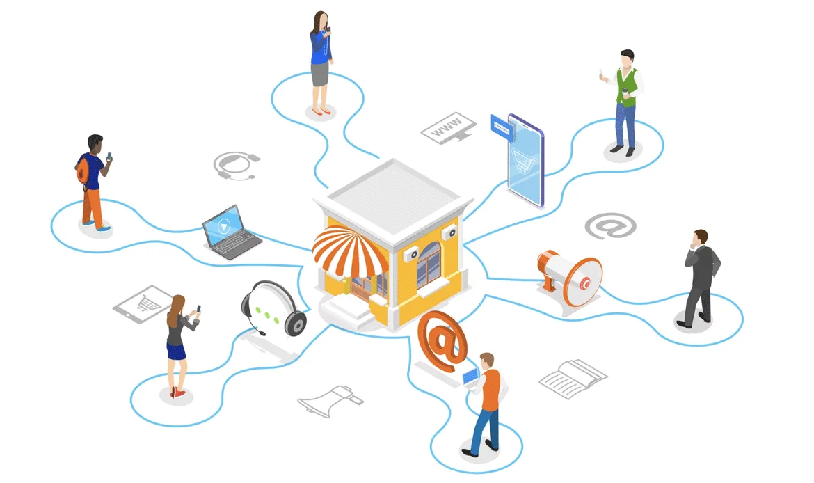 Omnichannel Integration Website