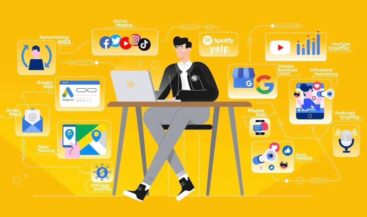 Predictive Analytics Website Templates