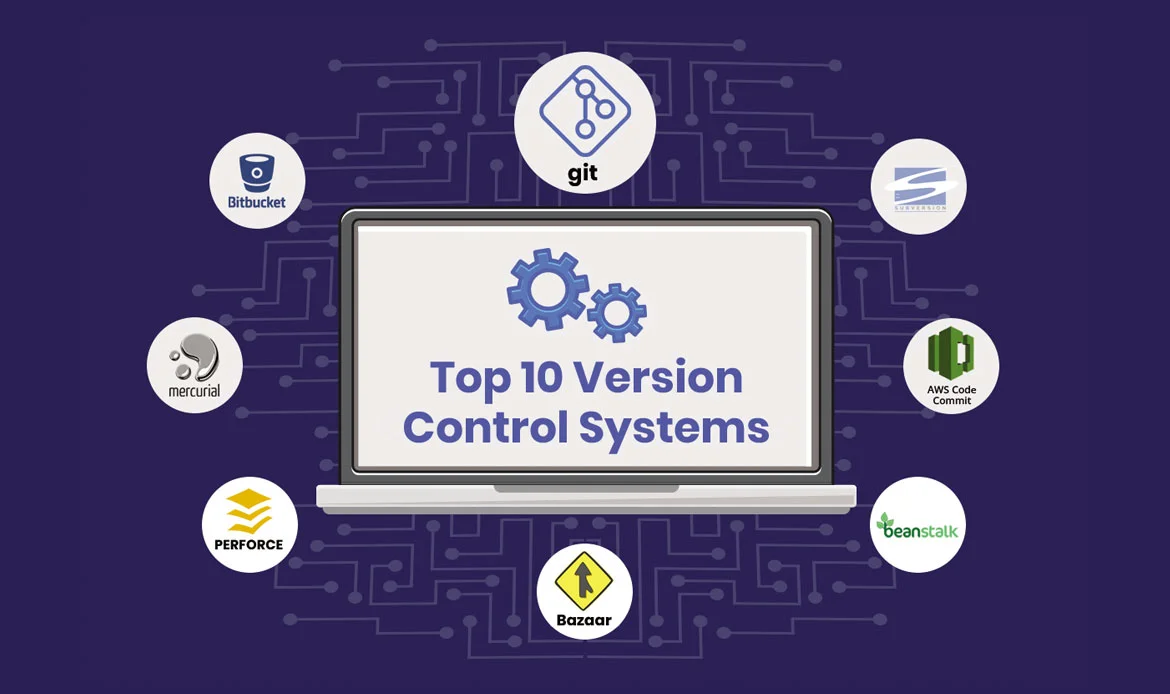 Version Control System (VCS)