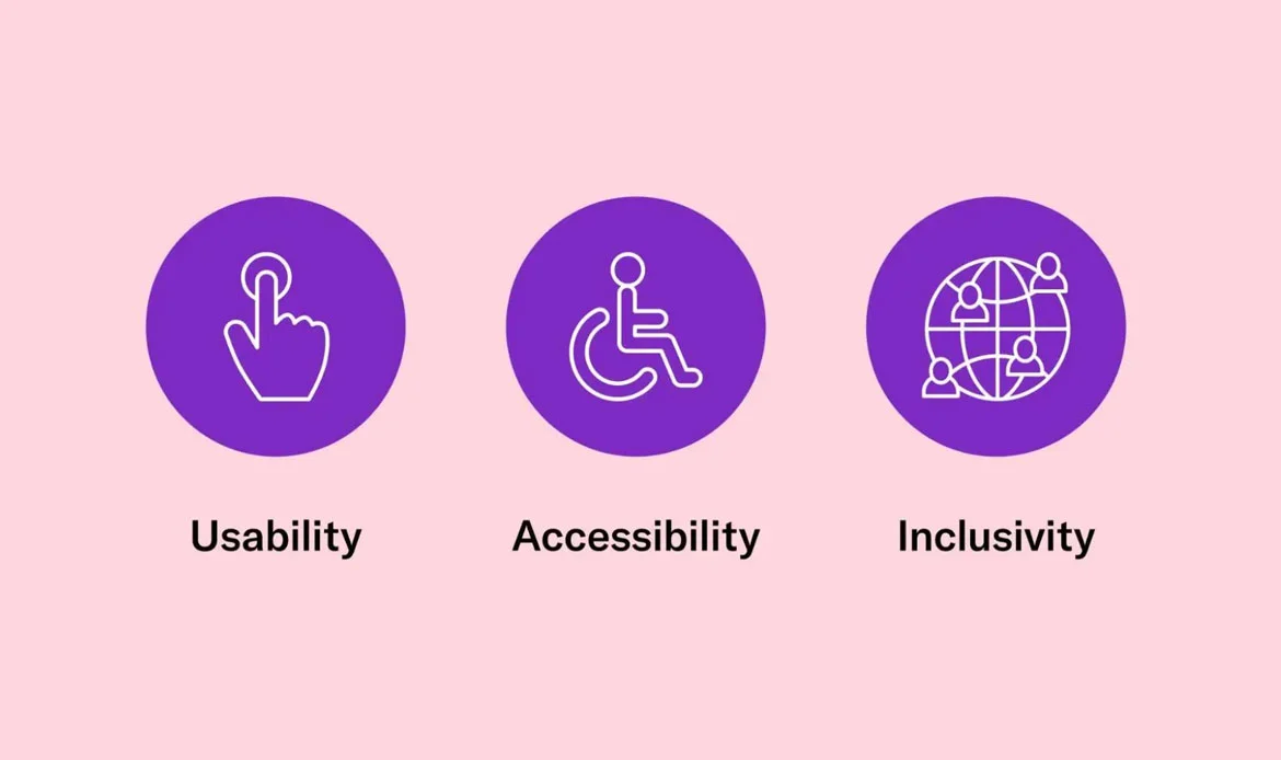 Accessibility and Inclusivity