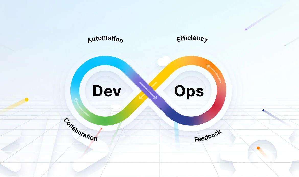 Web Developer Skills