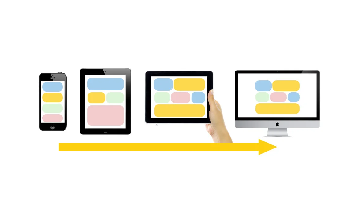 Fluid Grids and Flexible Layouts