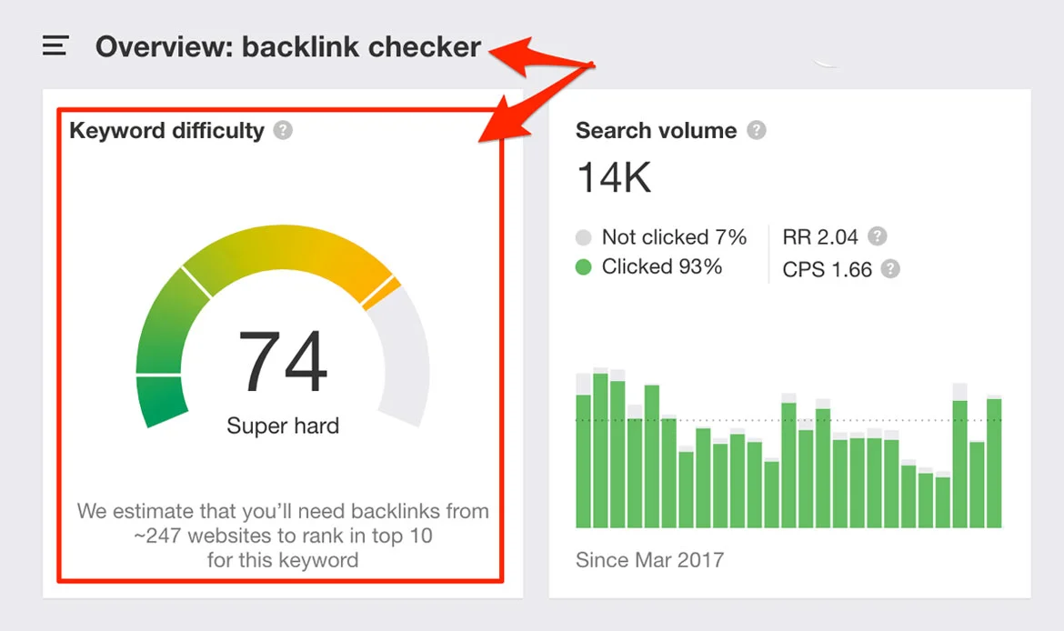 SEO Optimization Tips