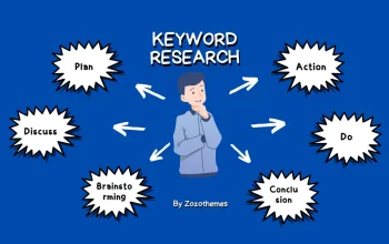 Keyword Research for SEO: An In-Depth Beginner’s Guide