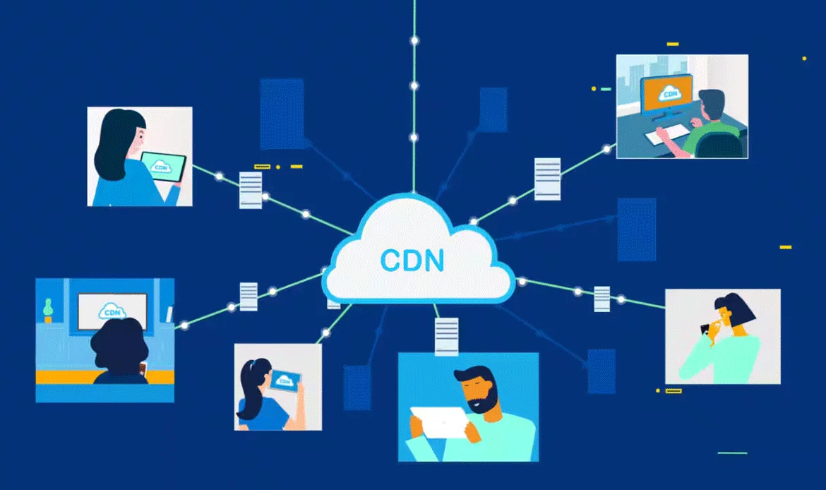 CDN and caching setup for faster WordPress Website Speed Optimisation