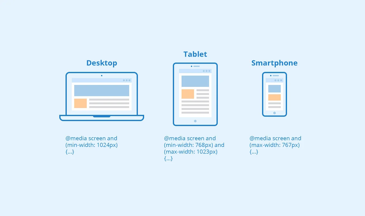 Implement Media Queries Effectively for Responsive Web Design