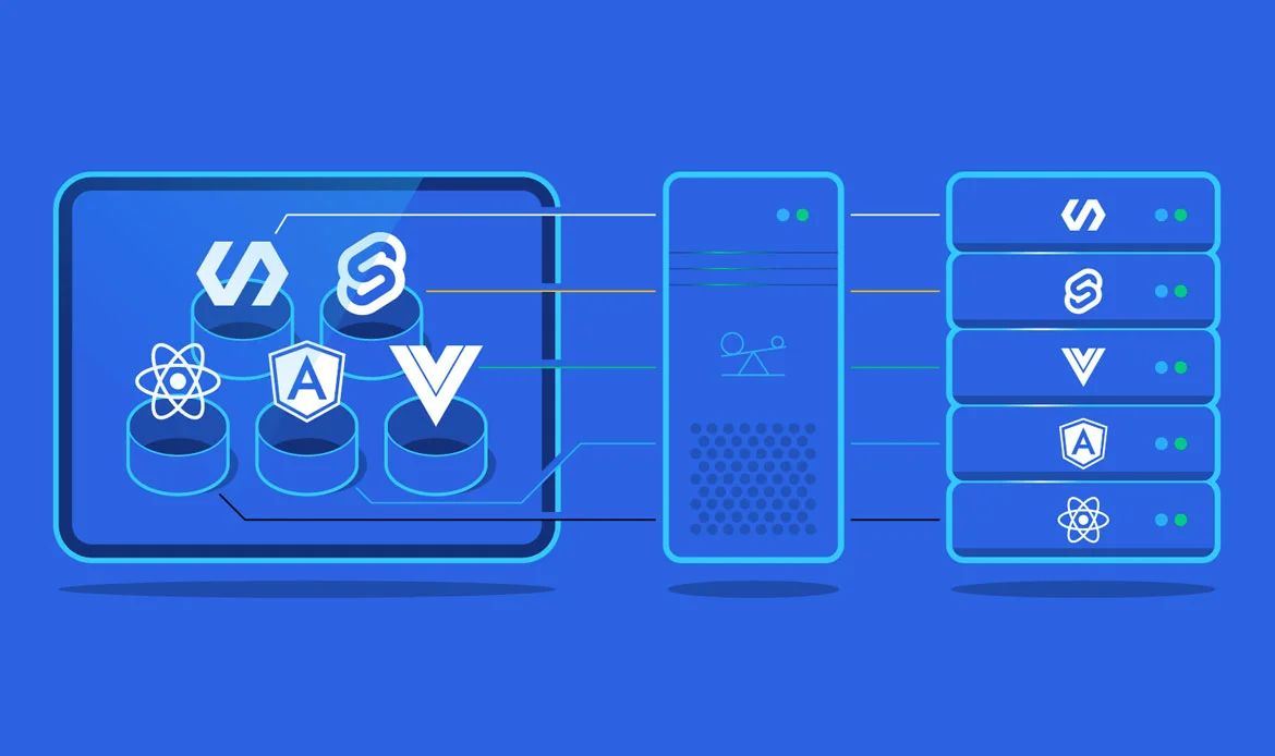 Micro Frontend Design Architecture
