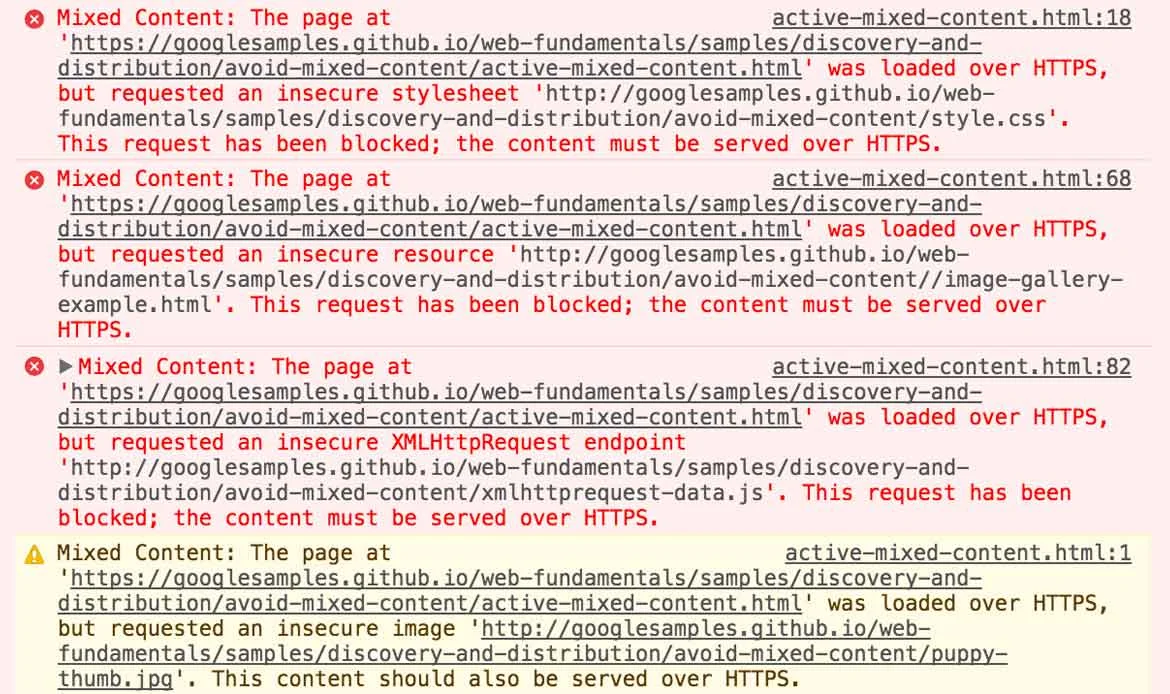 Common WordPress Errors