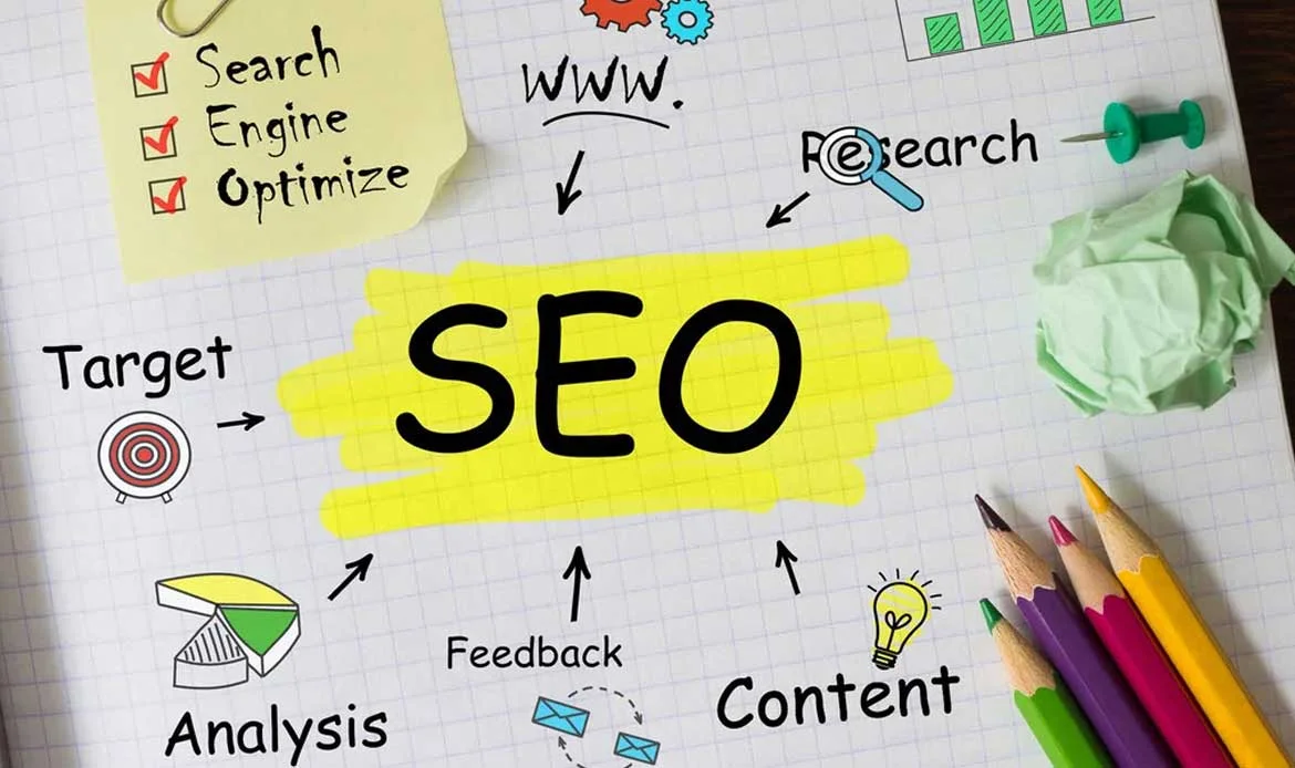 SEO Strategy