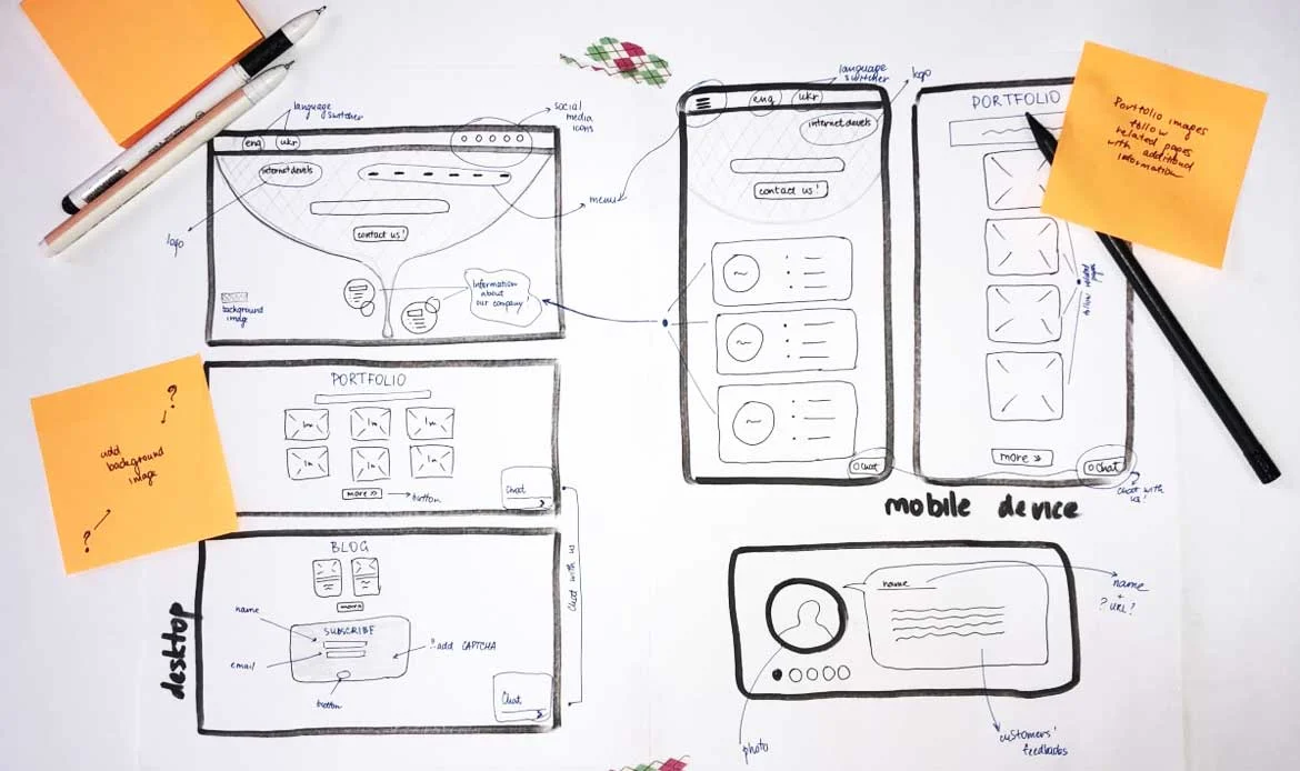 Visual Trends in UX Design