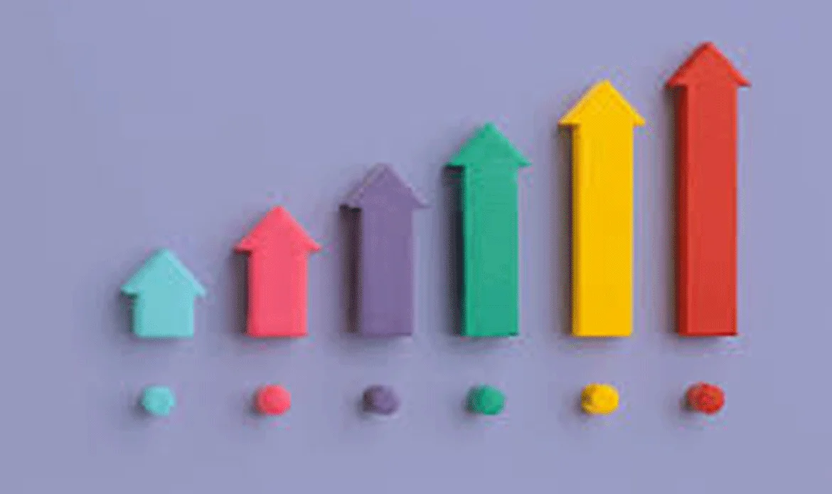 Scalable Business Websites