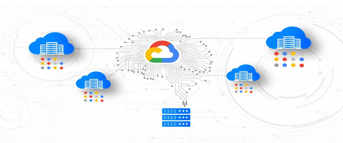Monitor Server Resources