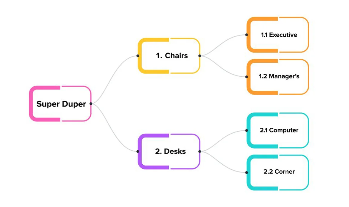 SEO Optimization Tips
