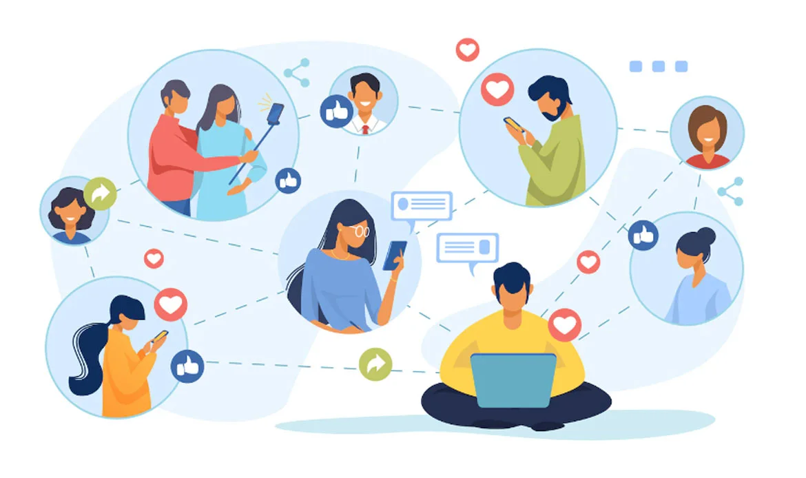 Social Media Advertising