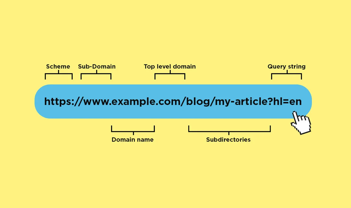 SEO Optimization Tips
