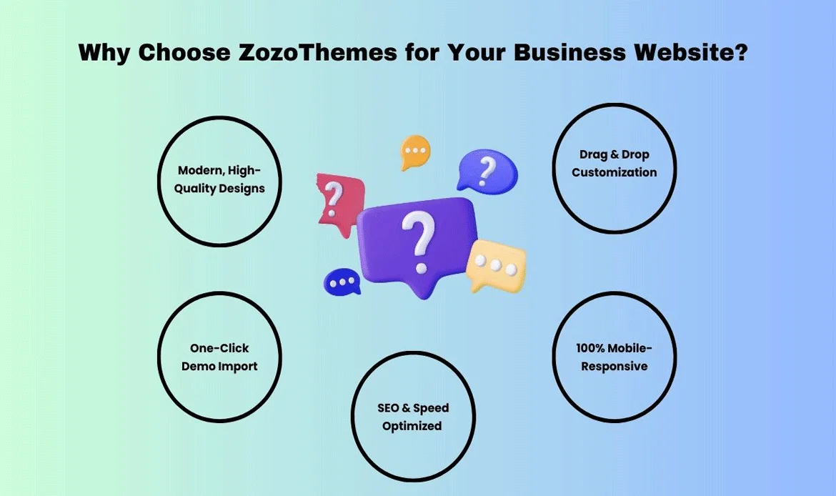 ZozoThemes Business Website