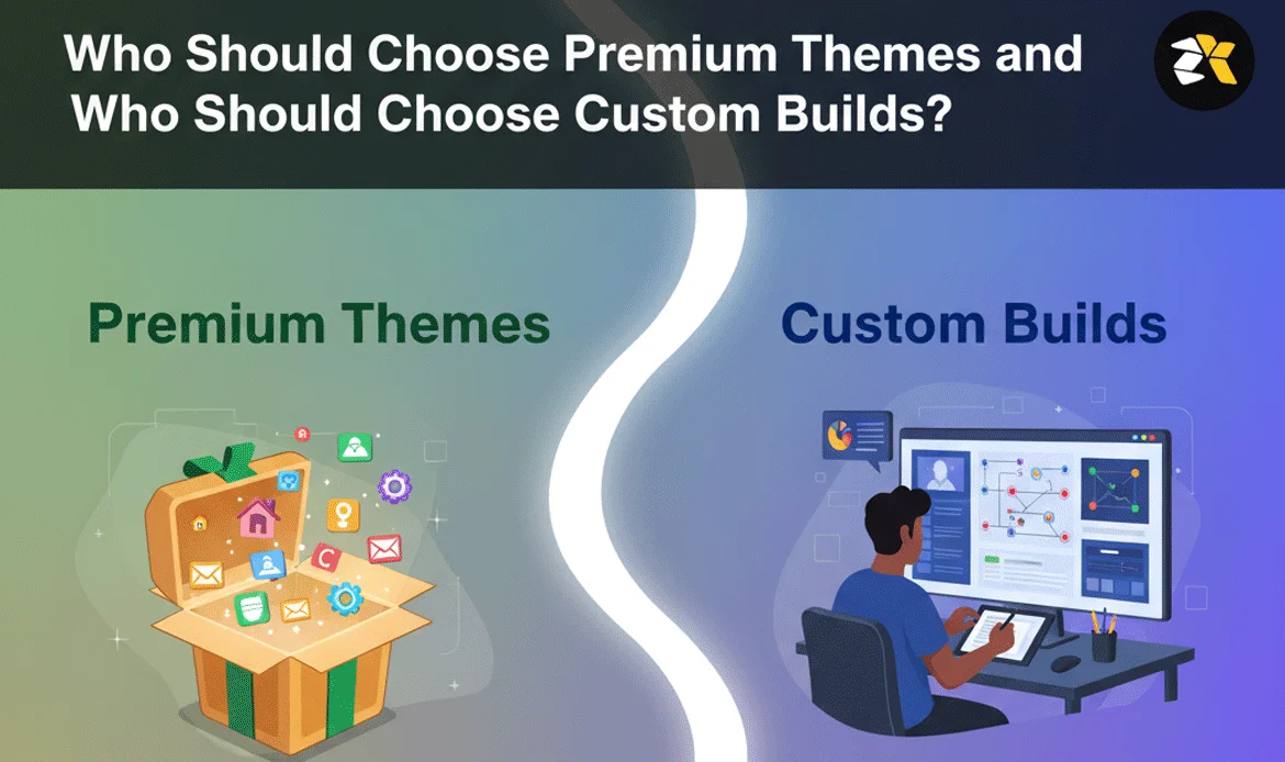 visual editing flexibility comparison