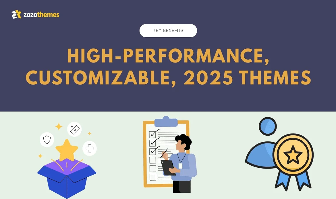 Lead generation features in High-Performance Themes 2025