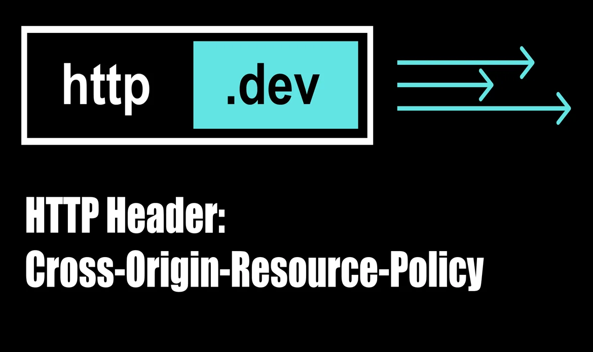 Mixed Content WordPress Websites