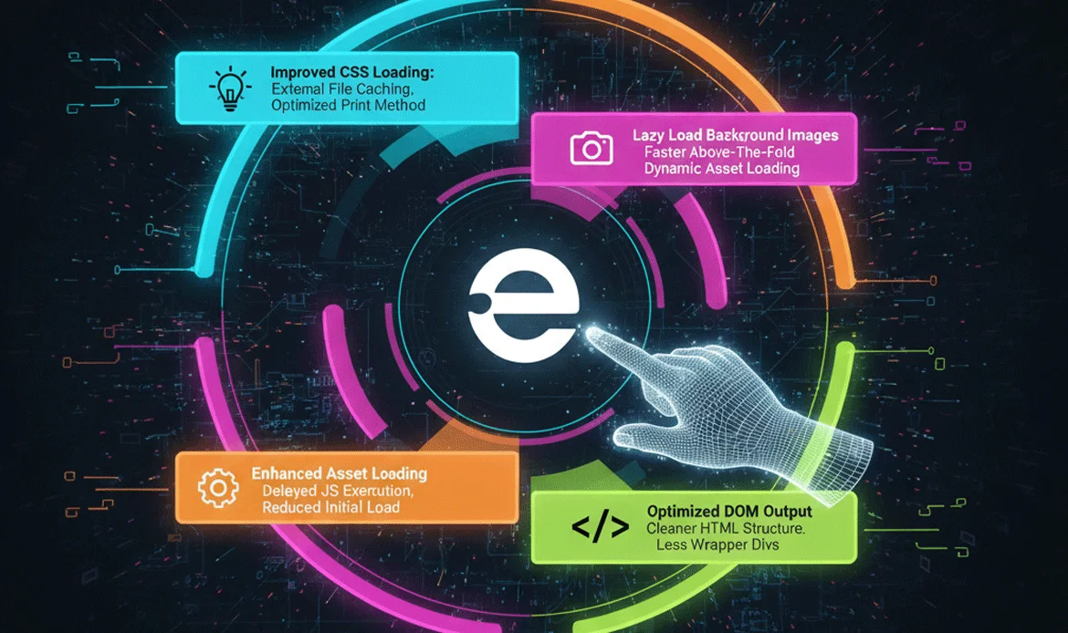 Elementor experiments for Fast Elementor website building