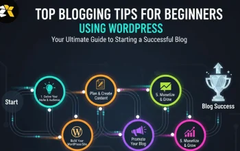 Top Blogging Tips for Beginners Using WordPress (2025 Guide)