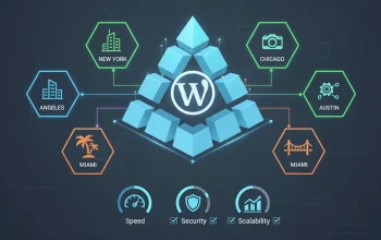 Top USA-Based WordPress Agencies for Web Development (2025)