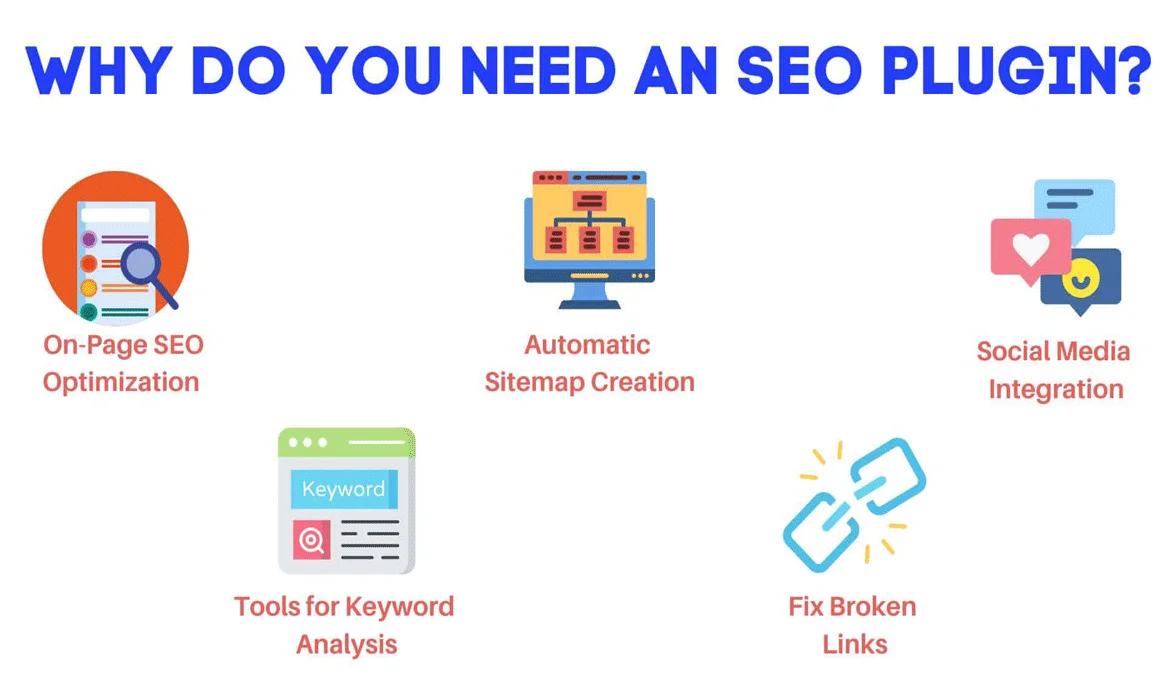SEO plugin benefits overview